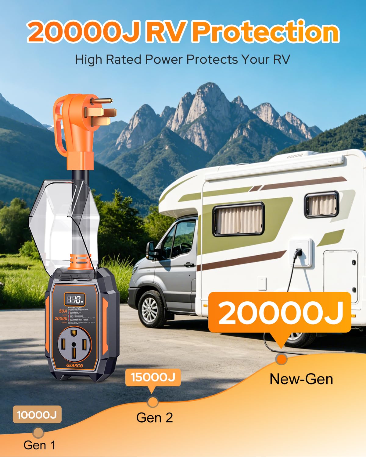 GEARGO 𝟐𝟎𝟐𝟔 Smart RV Surge Protector 50 amp with 20,000J, Auto Shutoff & Reset, Real-time LED Digital Display, IP68 50 amp rv Surge Protector, Full Circuit Analyzer for Travel Trailers