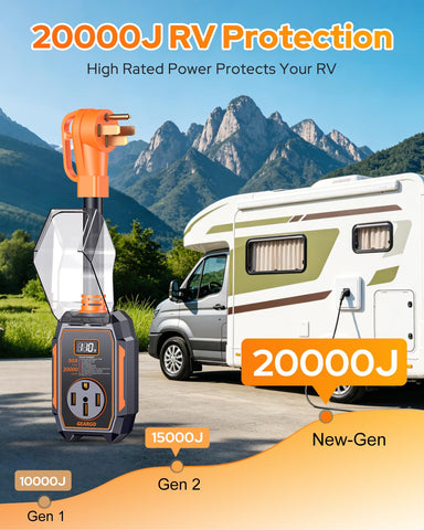 GEARGO 𝟐𝟎𝟐𝟔 Smart RV Surge Protector 50 amp with 20,000J, Auto Shutoff & Reset, Real-time LED Digital Display, IP68 50 amp rv Surge Protector, Full Circuit Analyzer for Travel Trailers