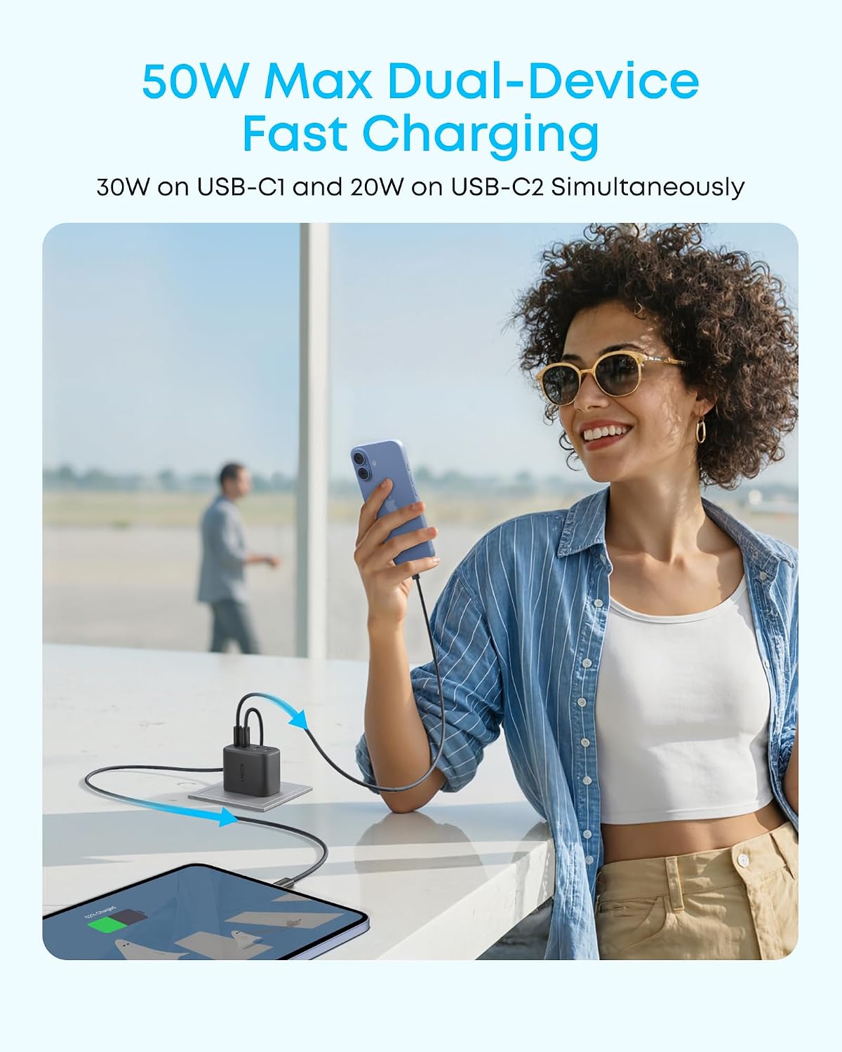 Anker Zolo USB C Charger Block, 50W Max Output Type C Charger Fast Charging