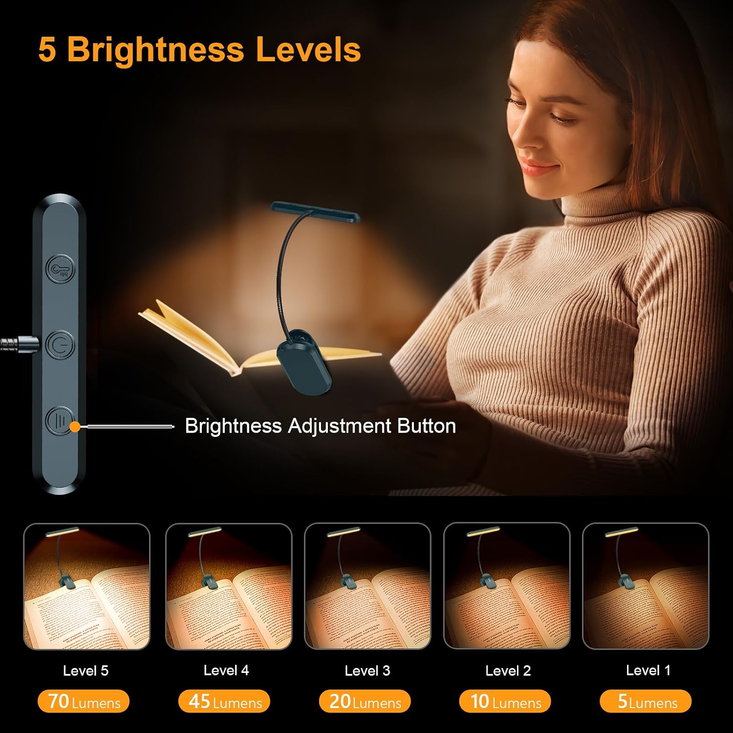 Gritin Rechargeable Book Light for Reading in Bed with 19 LED