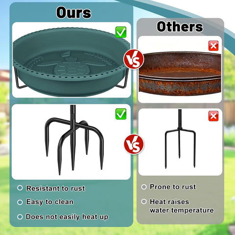 Bird Bath for Outside, Garden Freestanding Birdbath & Birdfeeder with Removable Bowl, Bird Baths Feeder for Outdoors Garden Patio Yard Lawn Decor, 5-Pronged Base & Easy to Clean(Green)