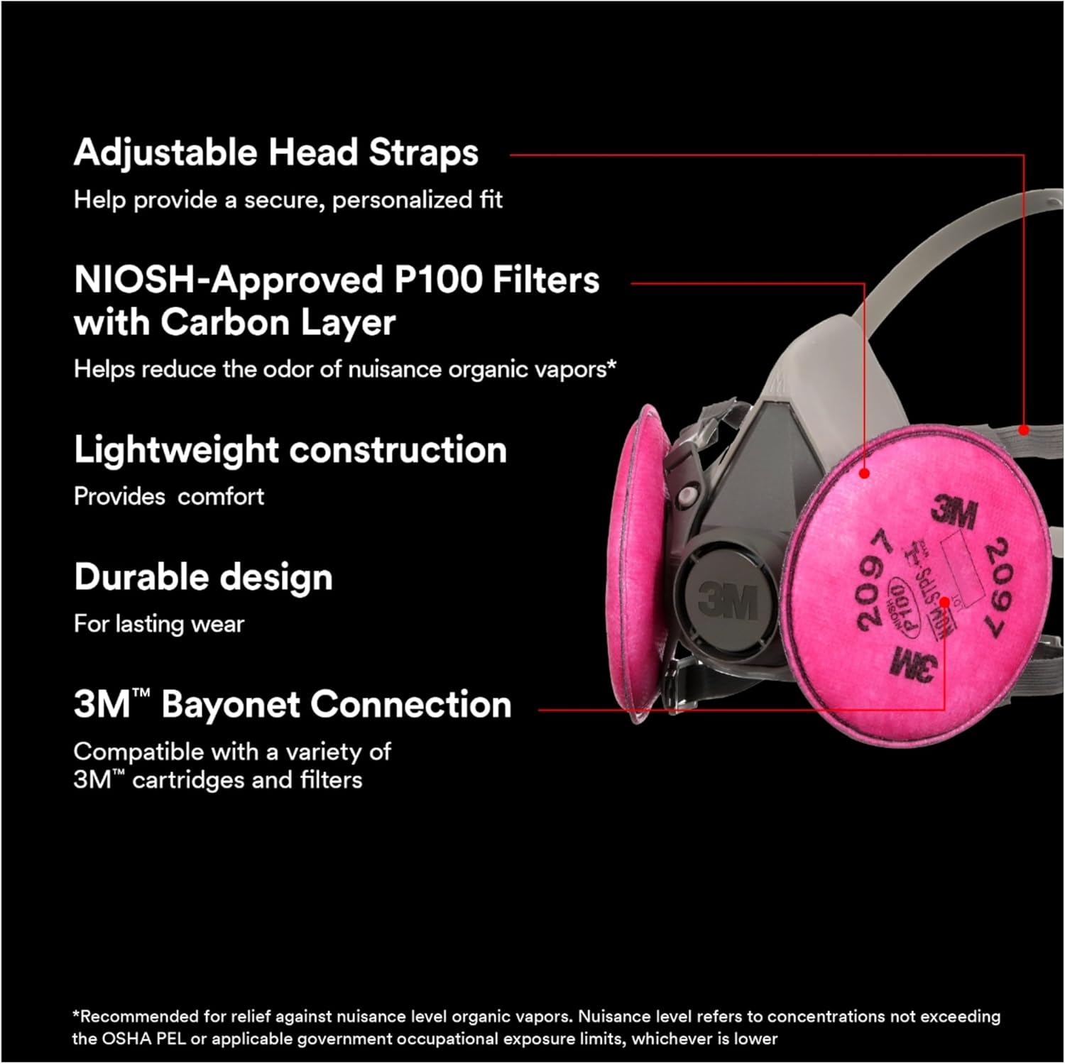 3M P100 Performance Mold & Lead Paint Removal Respirator, Medium