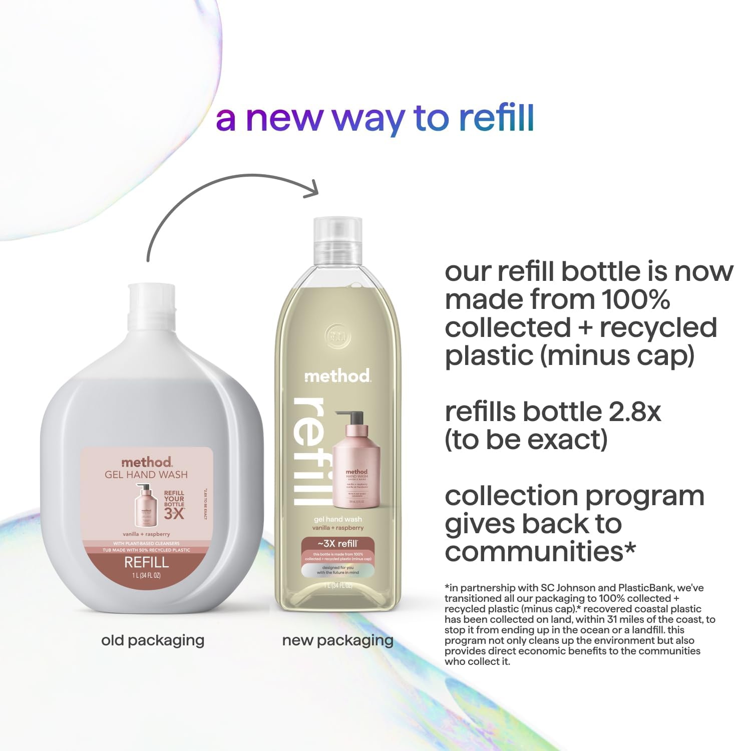Method Premium Gel Hand Soap Refill, Vanilla + Raspberry, Recyclable Bottle, 34 fl oz (Pack of 4) (Packaging May Vary) | Refills Up to 3X, Hydrates and Softens Skin, Designed for Gentle Everyday Cleansing