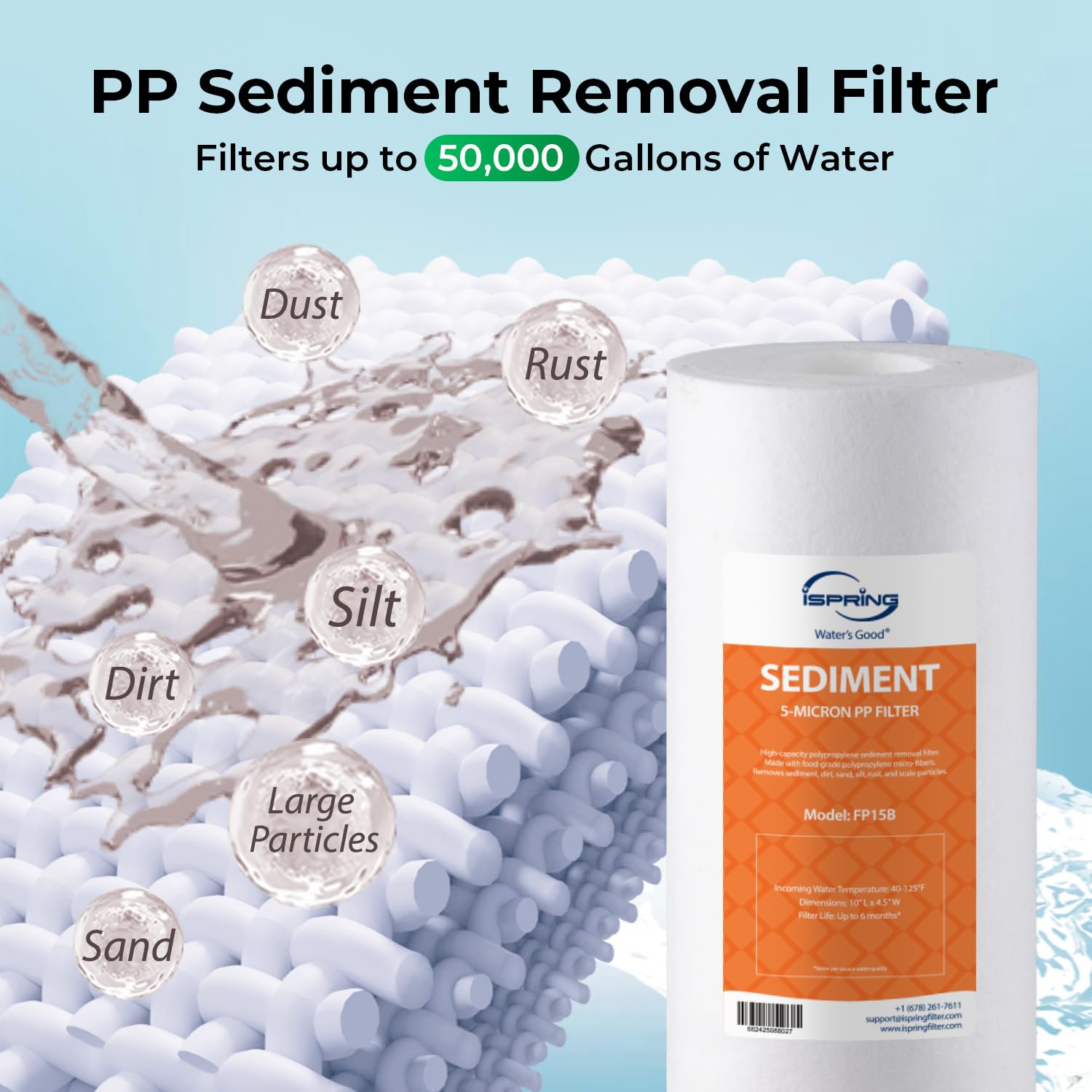 iSpring F2WGB21B Whole House 4.5"x10" Water Filtration High Capacity Sediment and CTO Carbon Block Water Filter Replacement Cartridge Pack Set, Model: WGB21B