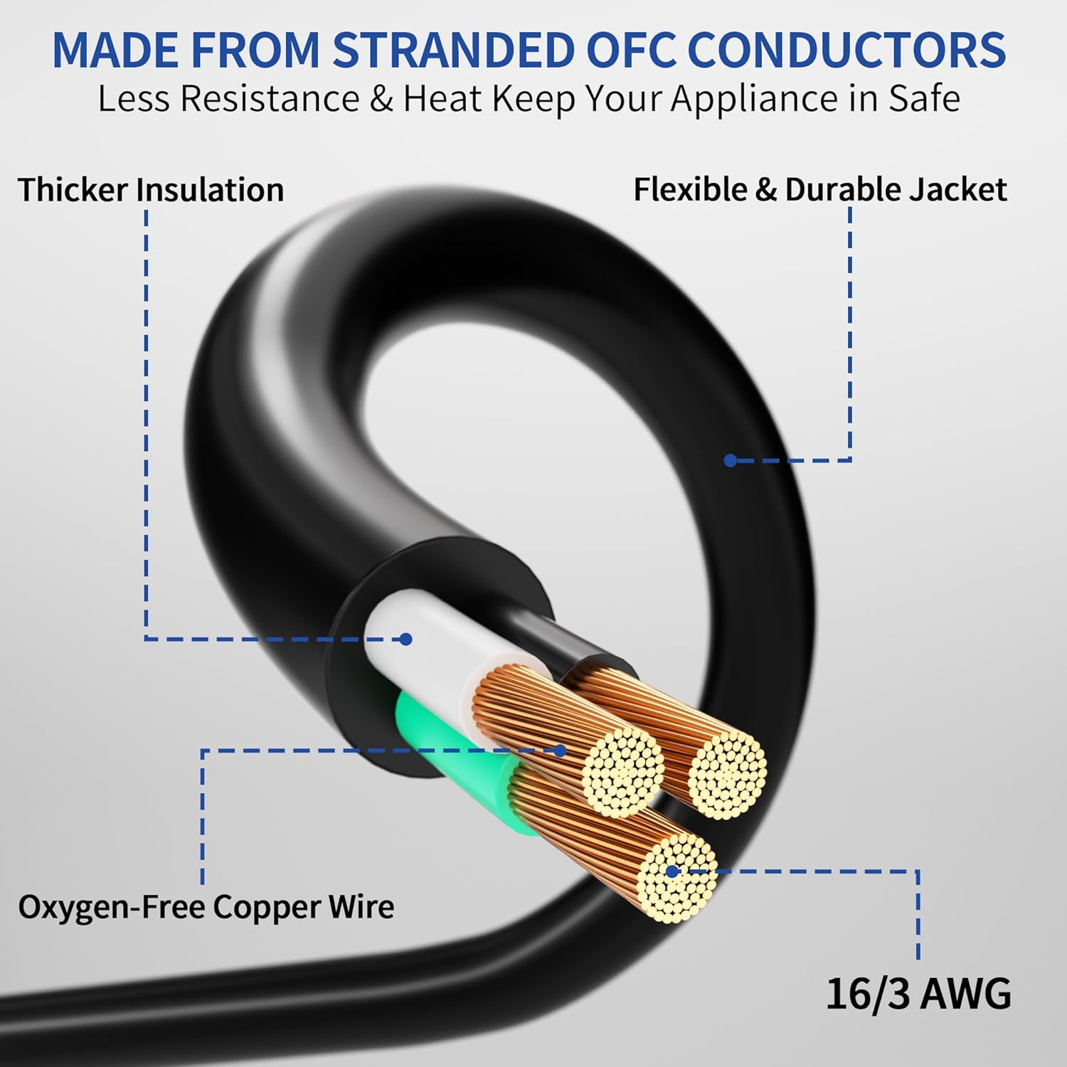 10Ft 3 Prong Multiple Outlets Outdoor Extension Cord, Black