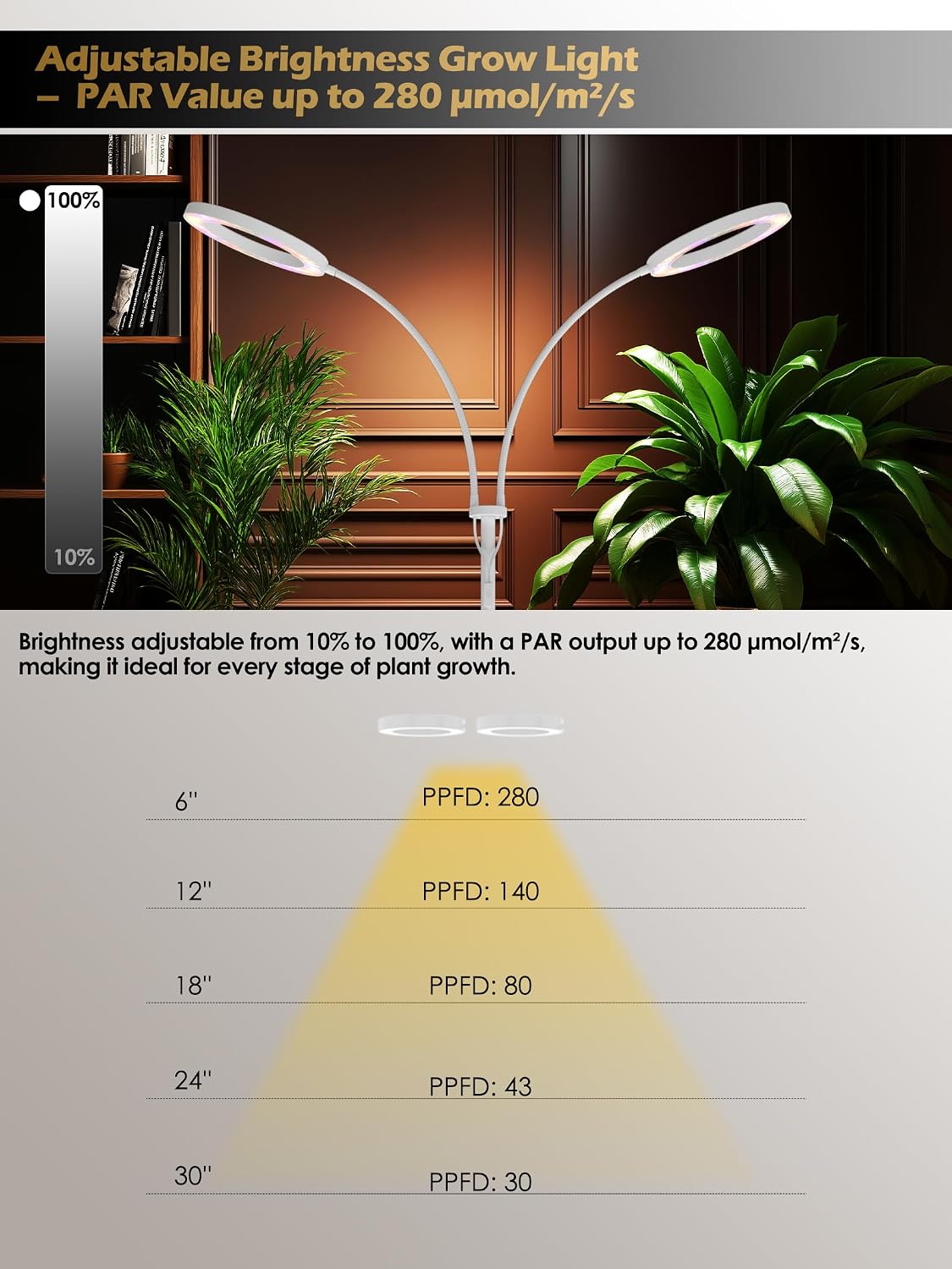 48W Grow Lights for Indoor Plants, Full Spectrum LED Plant Light with Stand