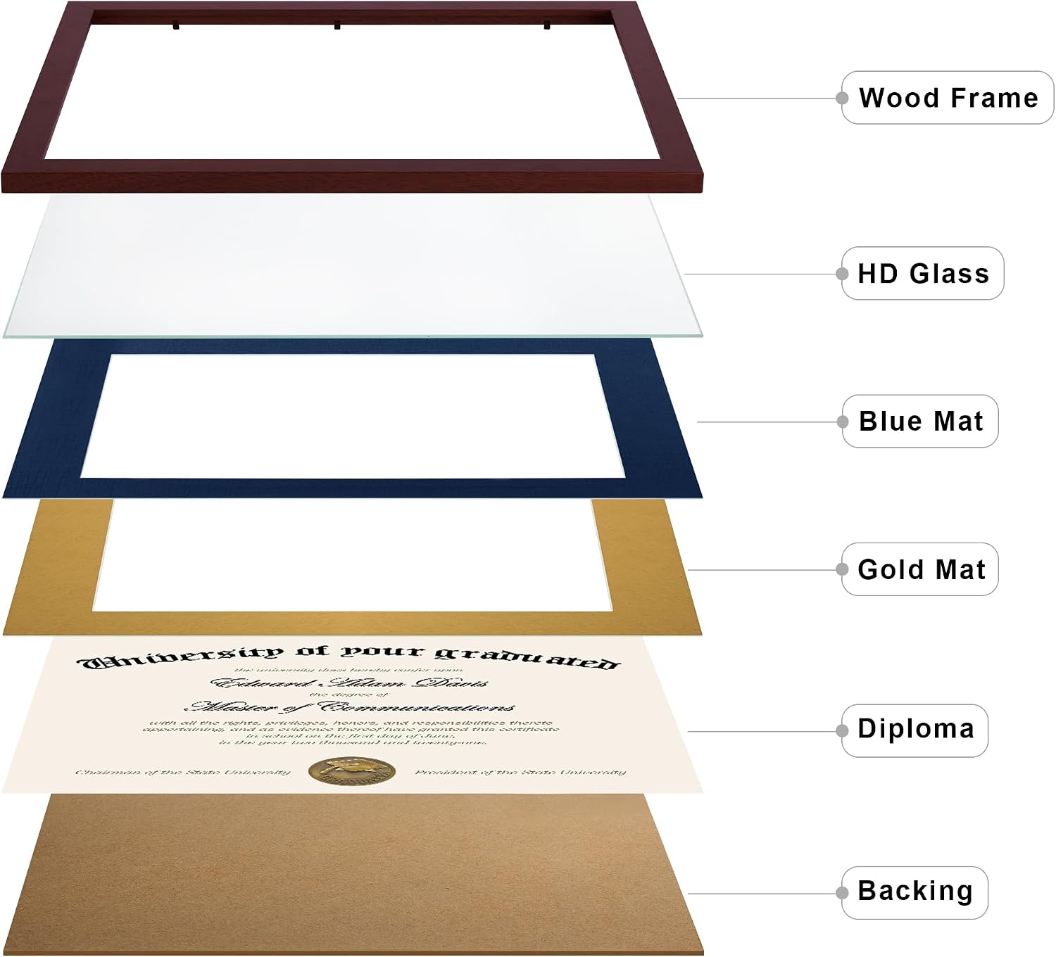 upsimples Diploma Frame with HD Glass, 11x14 Mahogany, 3 Pack