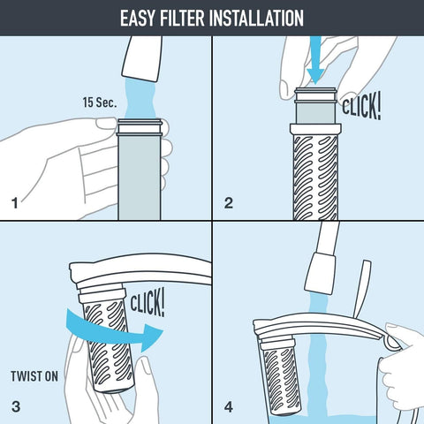 Brita Stream Pitcher Replacement Water Filter, 3 Pack