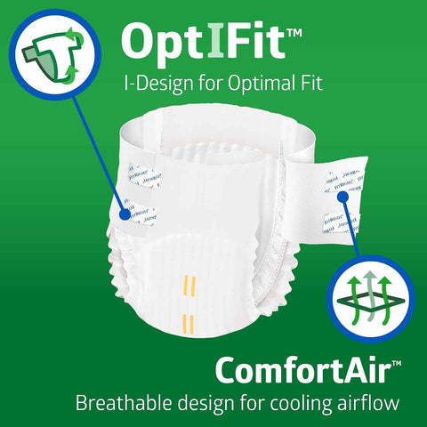 FitRight Ultra Heavy Absorbency Adult Diapers for Men & Women, Waist Size: Medium 32-44 inches, OptiFit Incontinence Disposable Briefs with Leak Protection for Seniors, 80 Count
