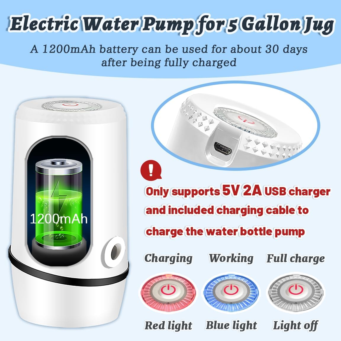 Water Dispenser for 5 Gallon Bottle, Electric Water Pump for 5 Gallon Jug