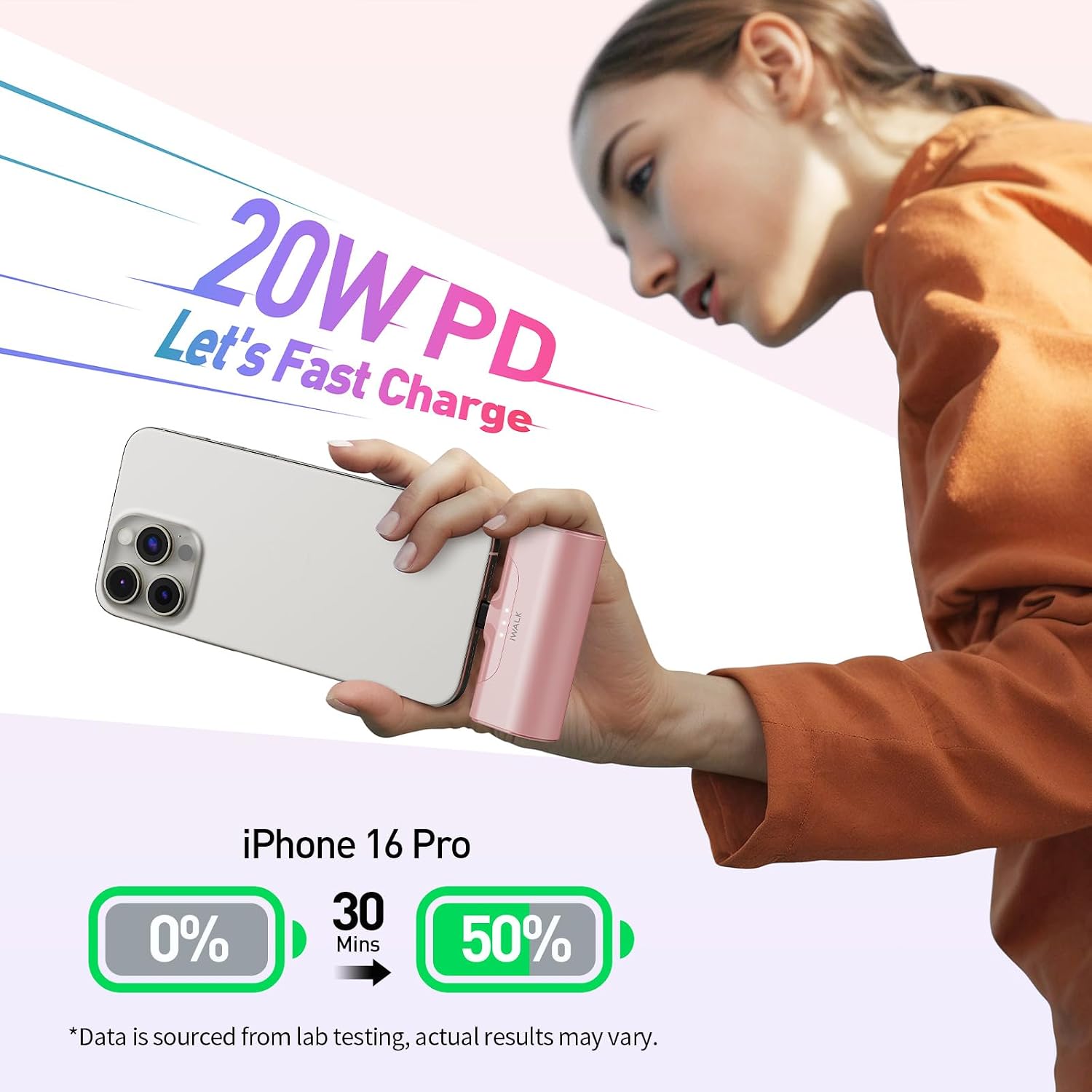 iWALK Portable Charger for iPhone 17/16/15 USB-C Small Power Bank 20W 4,500mAh Fast Charging Battery Pack Compatible with iPhone 15/16/17 Plus/17 Pro/17 Pro Max, Samsung Galaxy S25/S24/S23 Android
