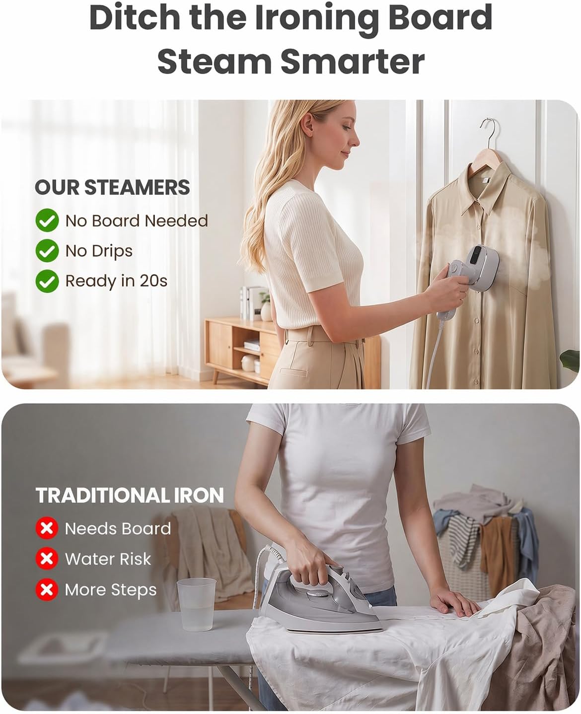 Steamer for Clothes, Handheld Portable Iron Steamer, 2-in-1 Dry & Steam, 180° Rotatable Handle, 20s Fast Heat-Up, 970W Travel Steamer for Home & Travel, 120V Only