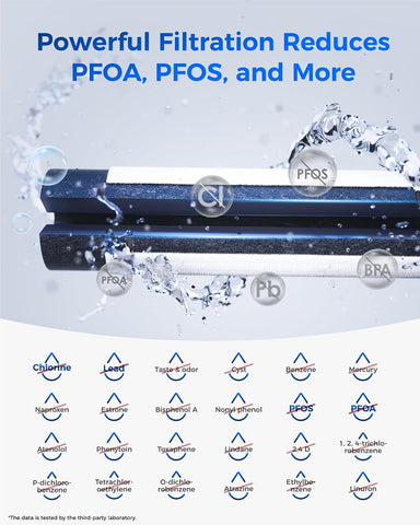 Waterdrop Plus WDP-F27 NSF 401 Certified Refrigerator Water Filter, 3 Pack