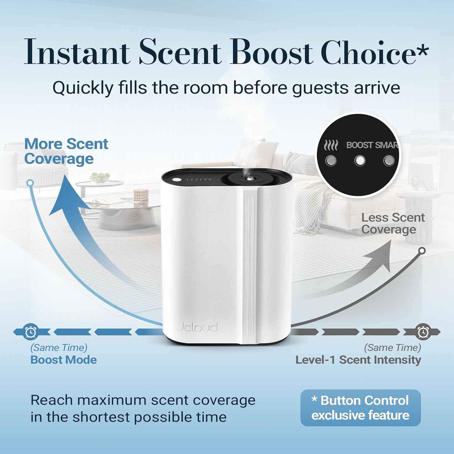 JCLOUD Hotel Scent Diffuser, Waterless Essential Oil Diffuser for Home