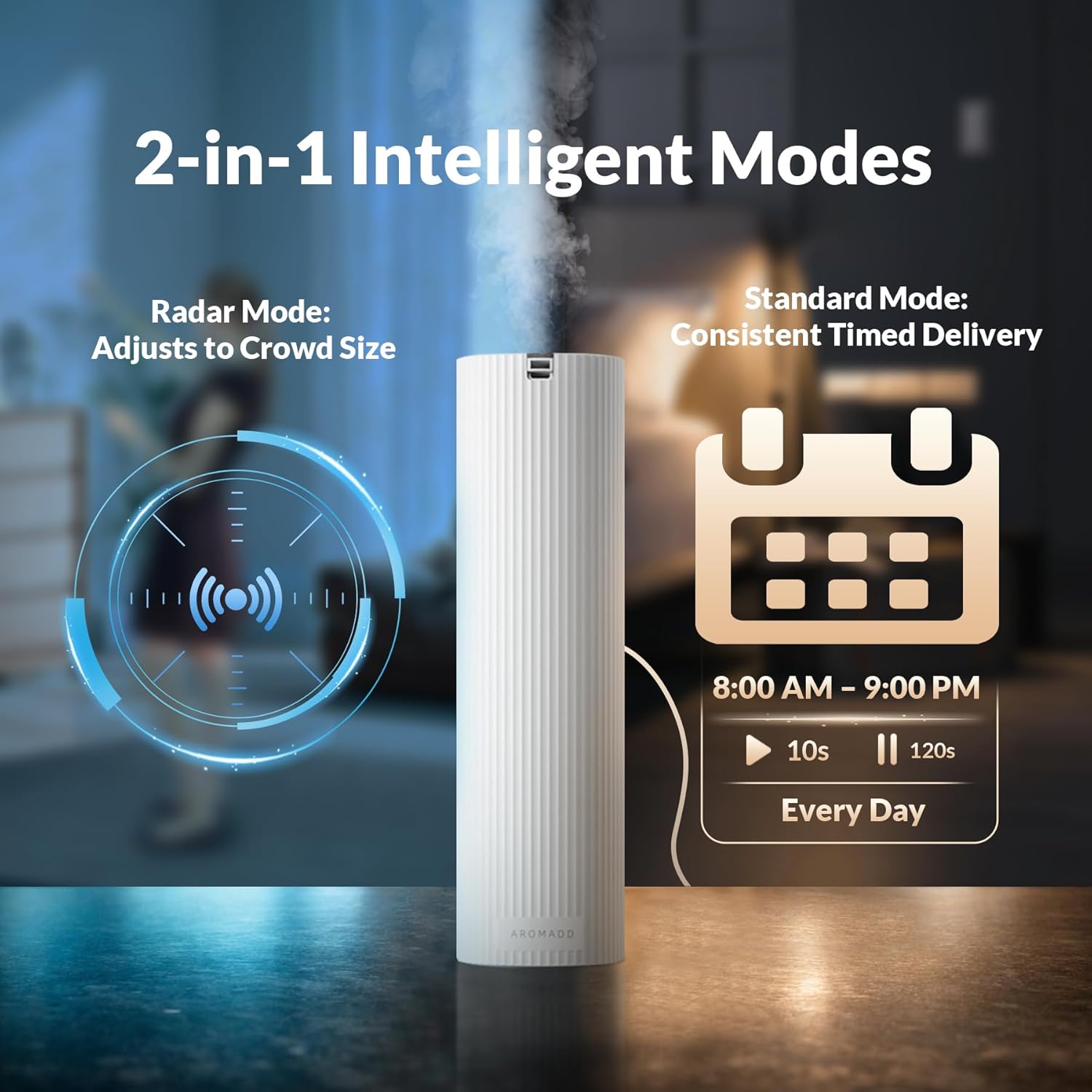 Aromadd Auto Mode Scent Diffuser Starter Kit with Cold Air Tech, White