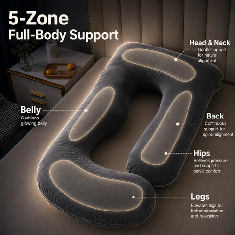 ALLOPERA U Shape Pregnancy Pillow - Full Body Maternity Pillow for Sleeping