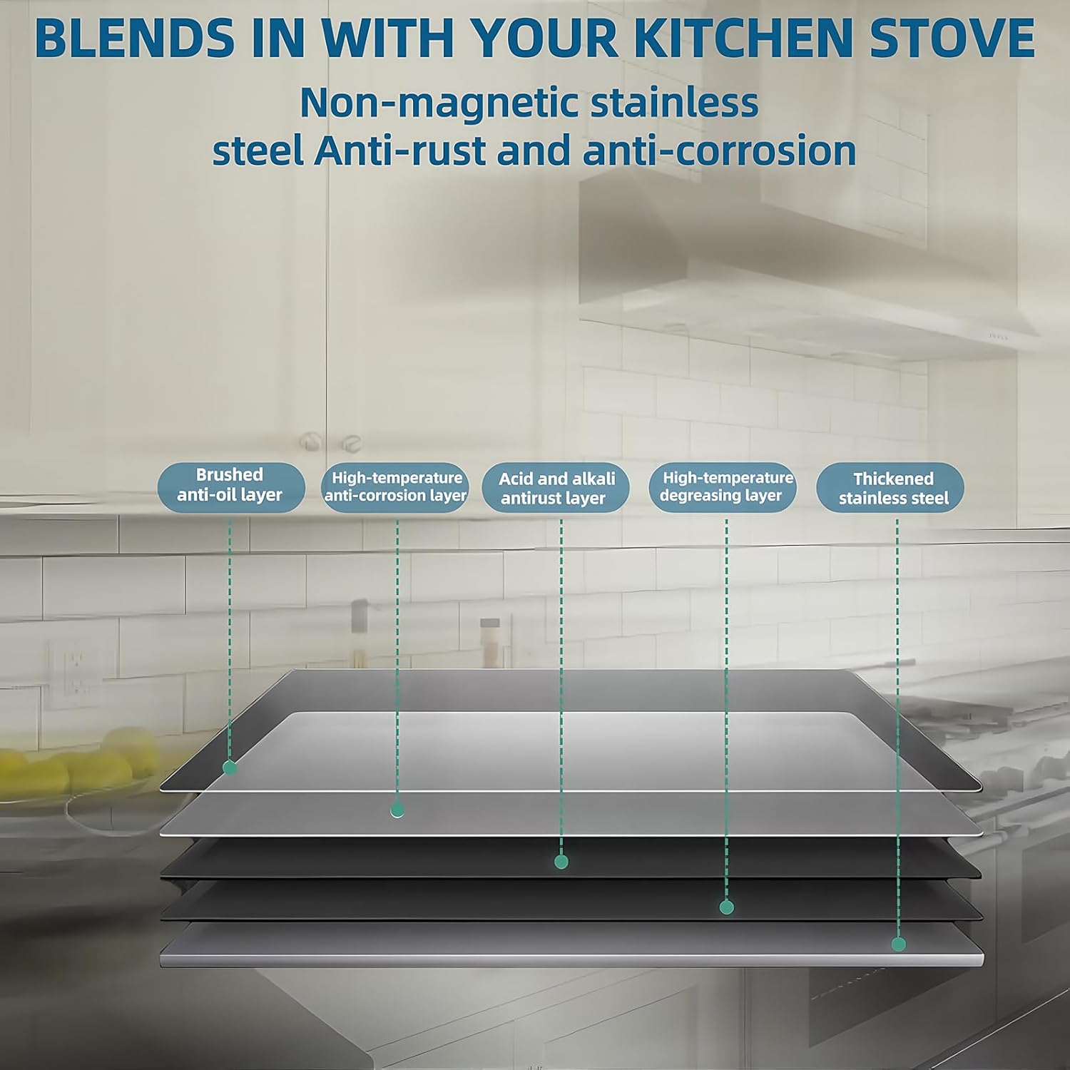 24 x 30-inch Reversible Stainless Steel Backsplash for Kitchen wall，Splatter Guard and Cooking Shield， Range Hood Accessories to Keep Kitchen Clean， Four Pre Drilled Holes for Easy Installation