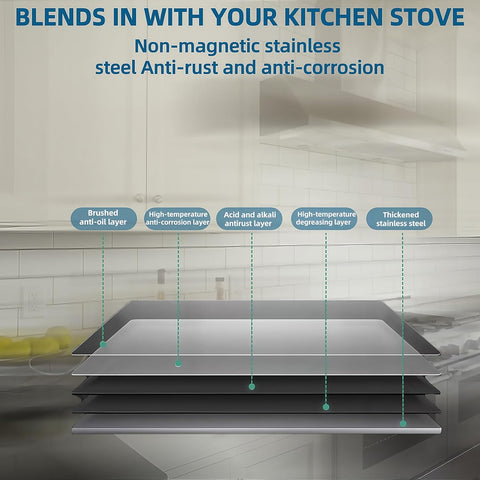 24 x 30-inch Reversible Stainless Steel Backsplash for Kitchen wall，Splatter Guard and Cooking Shield， Range Hood Accessories to Keep Kitchen Clean， Four Pre Drilled Holes for Easy Installation