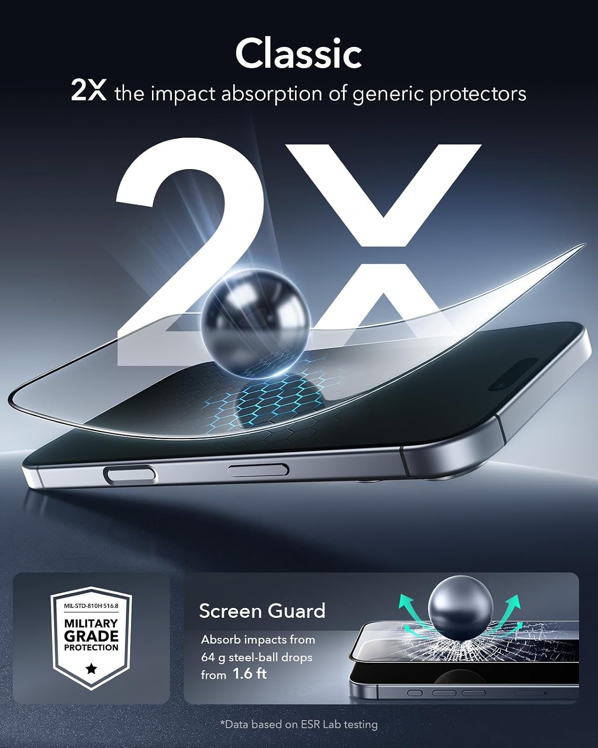 ESR 3 Pack for iPhone 15 Pro Screen Protector, [9H Hardness] [Military Grade Shatterproof] Full Coverage Tempered Glass Film with Easy Installation Tool