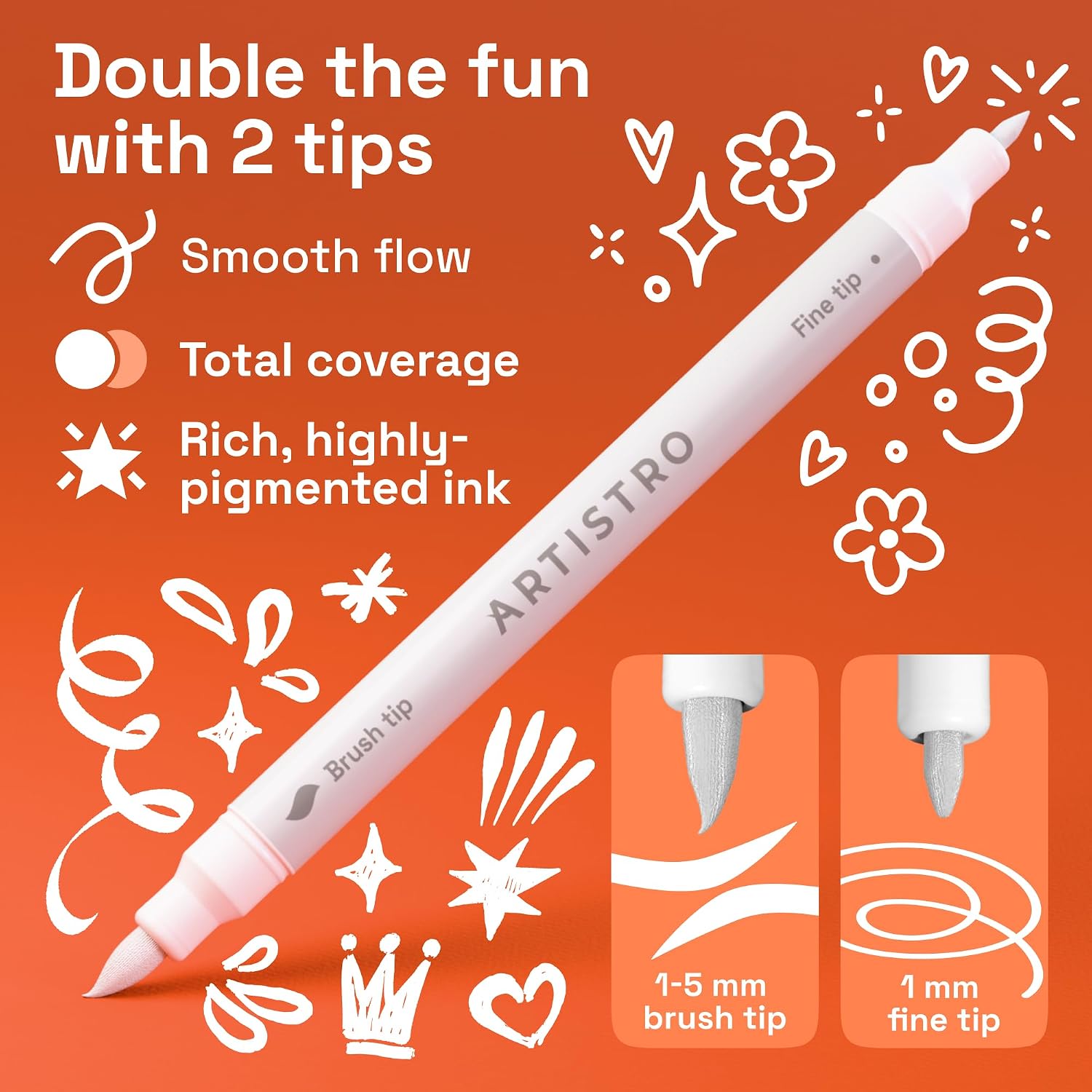 ARTISTRO 36 White Dual-Tip Acrylic Paint Marker Pens for Drawing