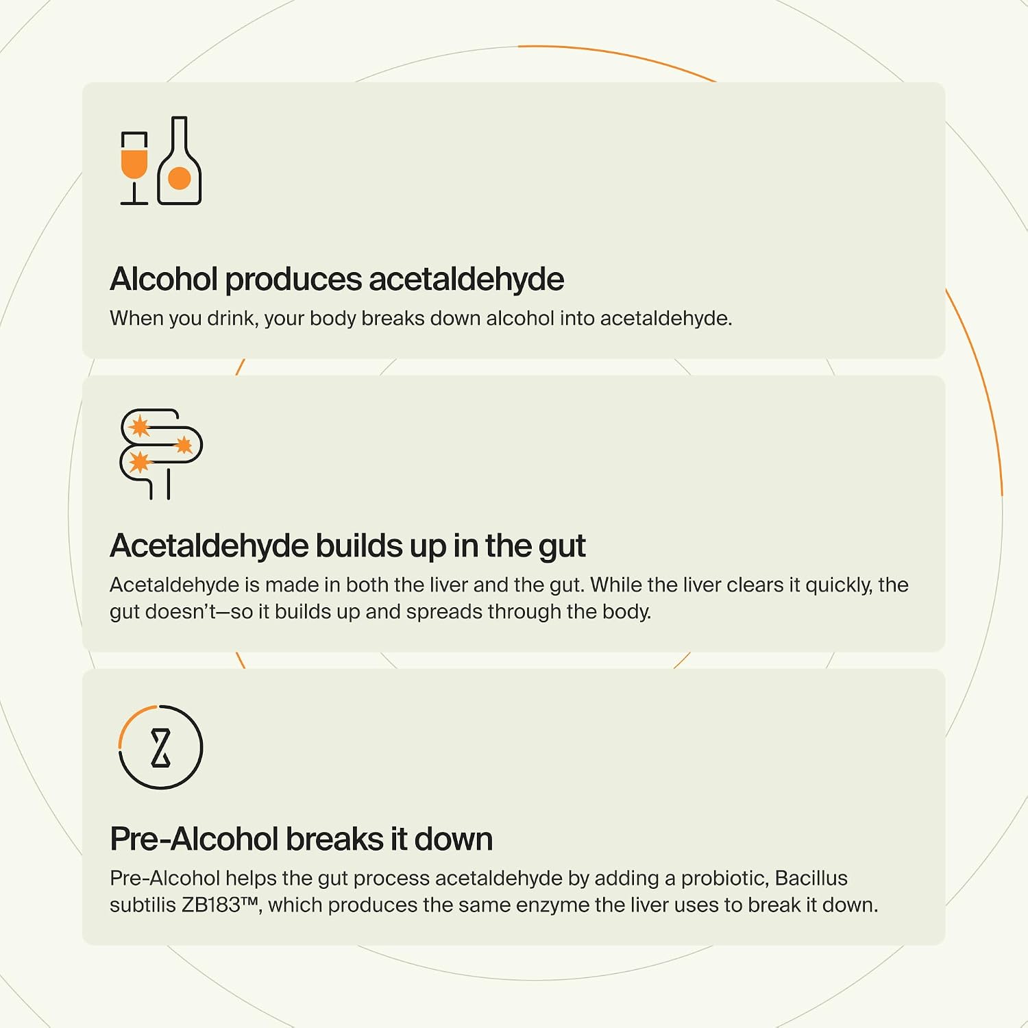 ZBiotics Pre-Alcohol Probiotic — Drink Responsibly, for an Easier Tomorrow