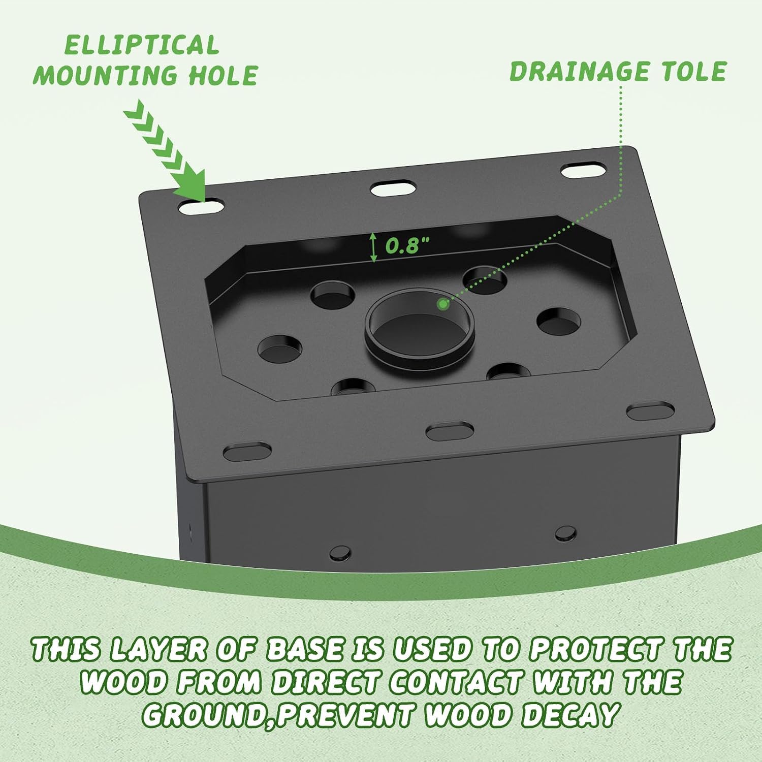 2 Pcs 4"x 6" Post Base Brackets(Acturl Fit 3.6"x5.6") Post