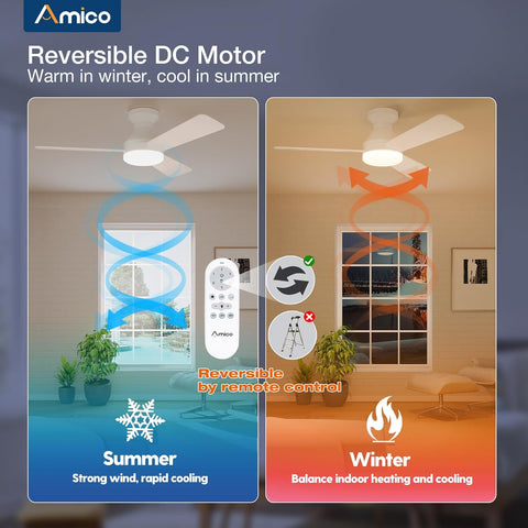 Amico 42 Inch Nickel Low Profile Ceiling Fans with Lights And Remote