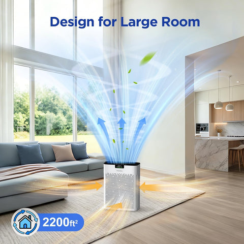 MOOKA Air Purifier for Home Bedroom Large Room 2200 Ft², HEPA Filter, White