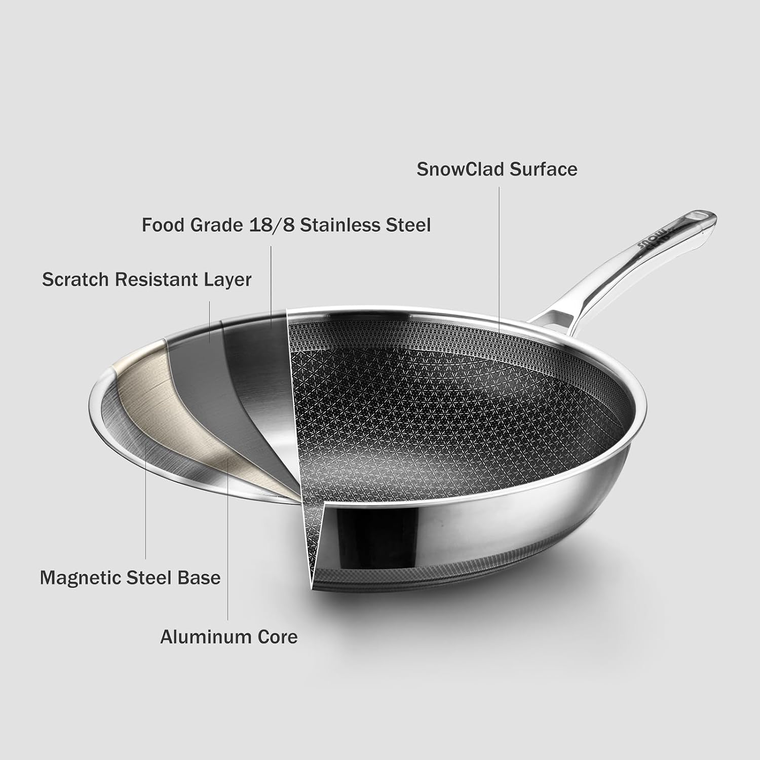 SNOWCLAD Wok, 13 Inch Hybrid Woks & Stir-fry Pans Nonstick, Non Toxic Stainless Steel Wok Pan with Lid, Dishwasher Induction Oven Broiler Safe, PFOA Free Cookware Non Stick