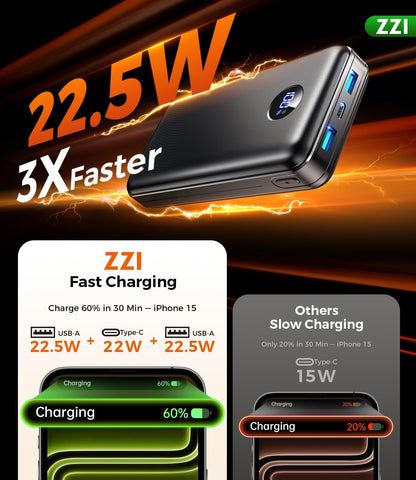 ZZI Portable Charger Power Bank 60000mAh, 22.5W PD Fast-Charge Battery Pack