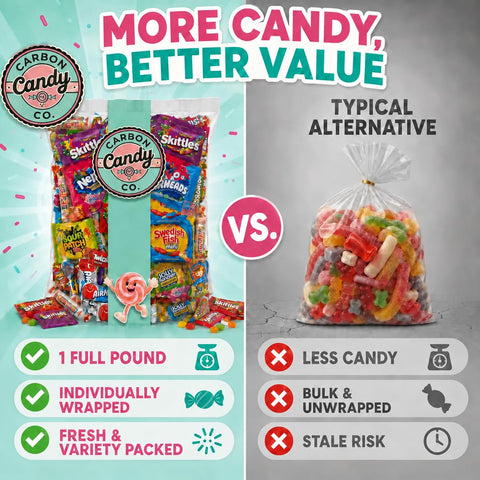 Pinata Candy Variety Pack - 8 Lb Assorted Mix, Halloween Candies for Kids