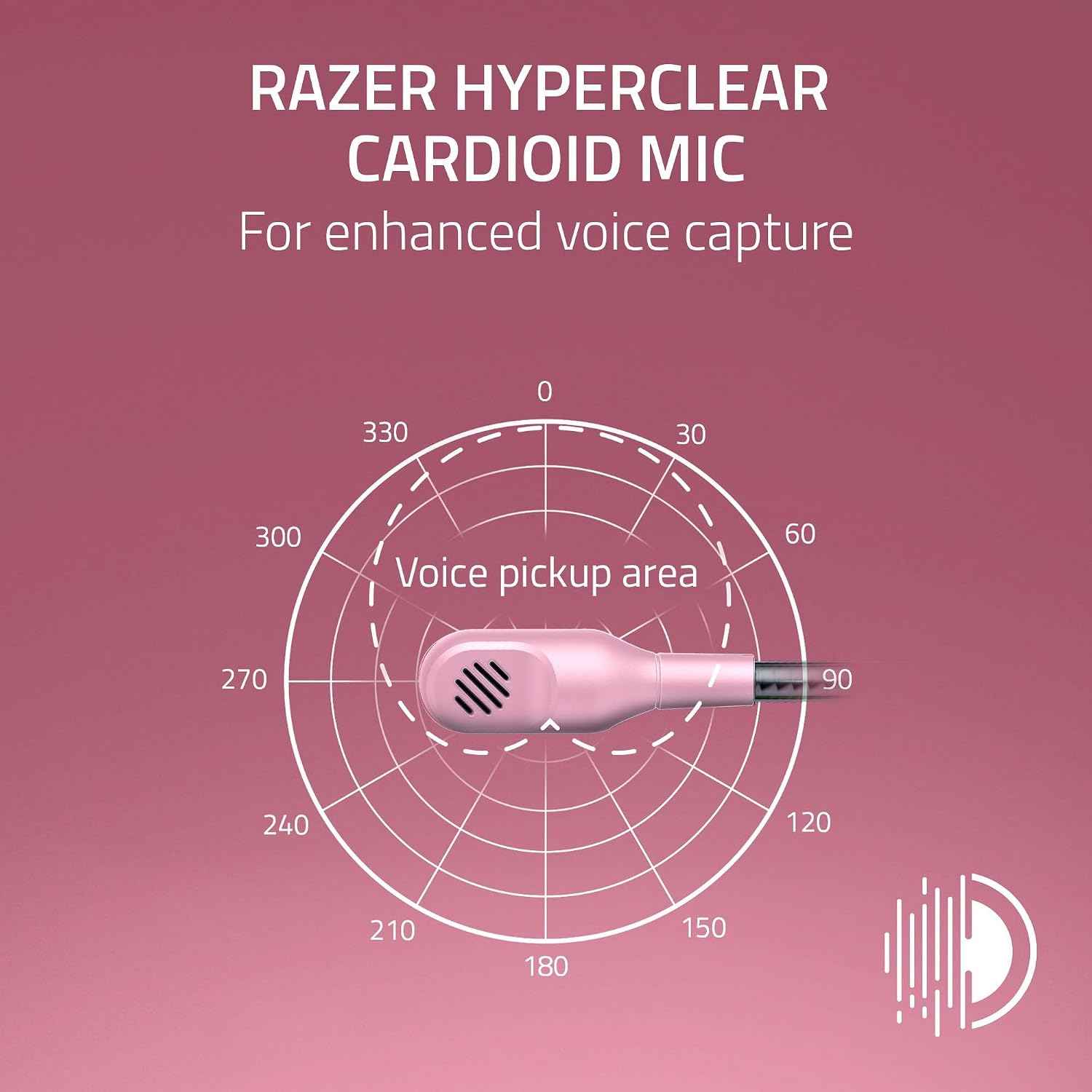Razer BlackShark V2 X Wired Xbox Gaming Headset, Pink