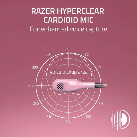 Razer BlackShark V2 X Wired Xbox Gaming Headset, Pink