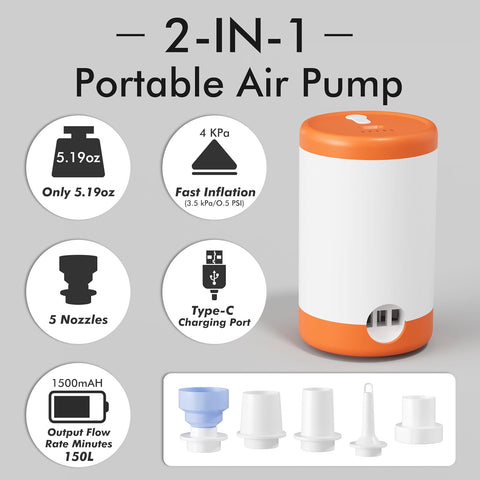 GONGSHI Vacuum Storage Bags with Electric Pump, 32-Piece Set