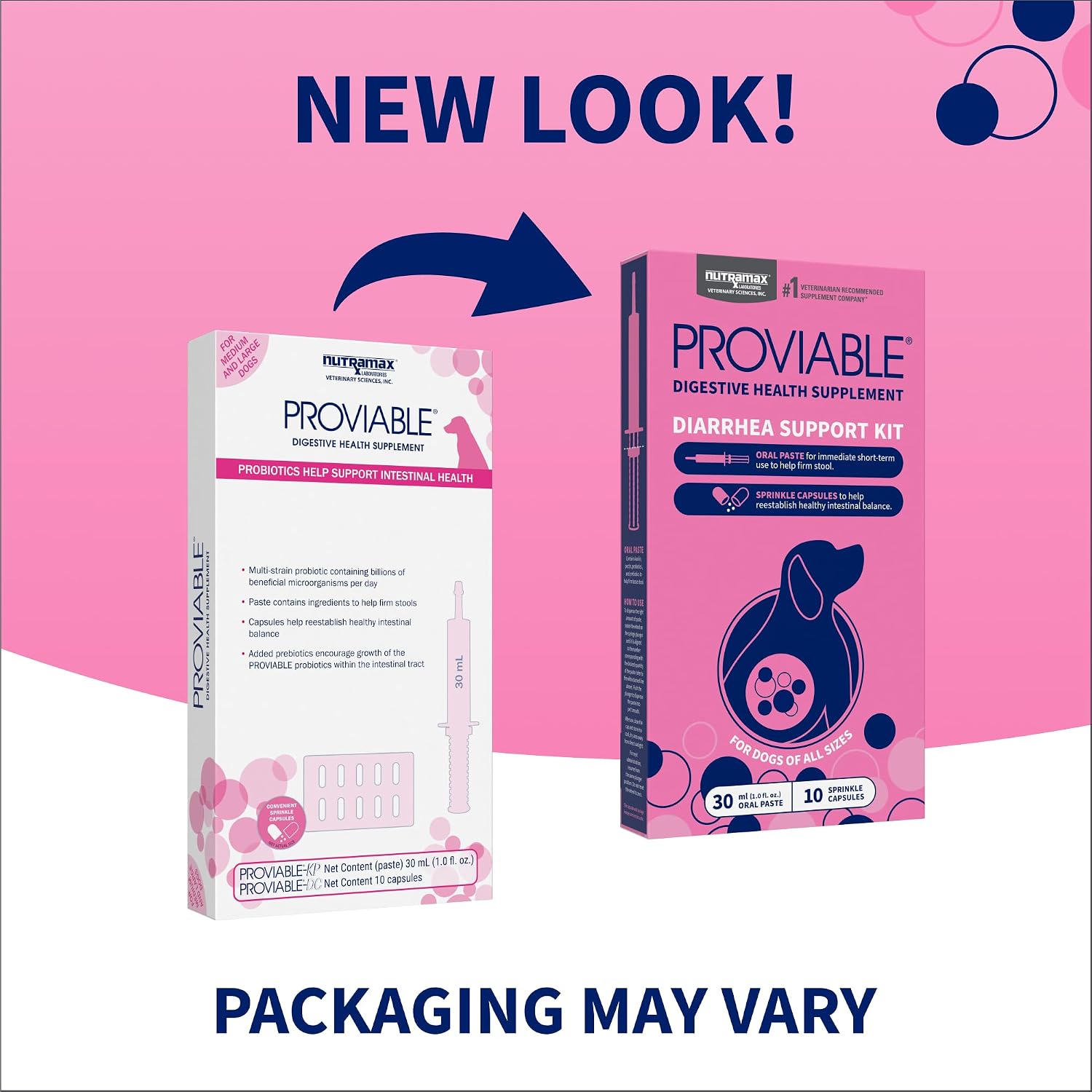 Nutramax Proviable Probiotics + Prebiotics for Dogs, Diarrhea Support Kit