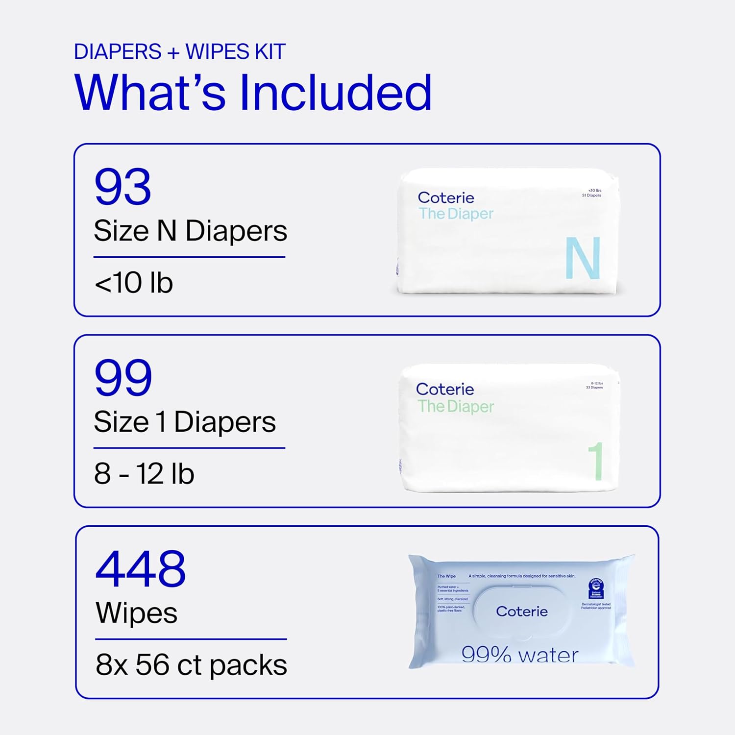 Coterie Baby Wipes + Diapers Kit, Size NB & Size 1 Diapers, 8-Pack Wipes