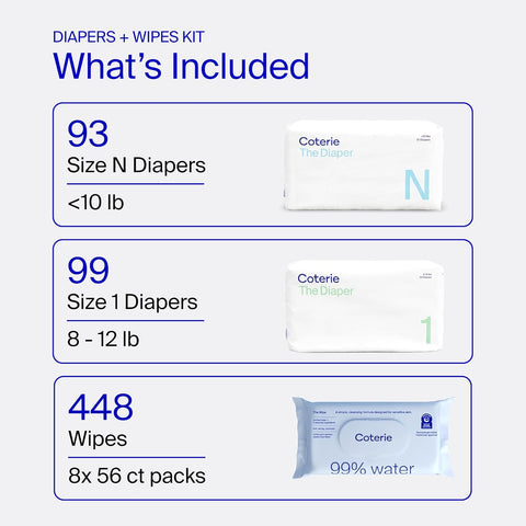 Coterie Baby Wipes + Diapers Kit, Size NB & Size 1 Diapers, 8-Pack Wipes