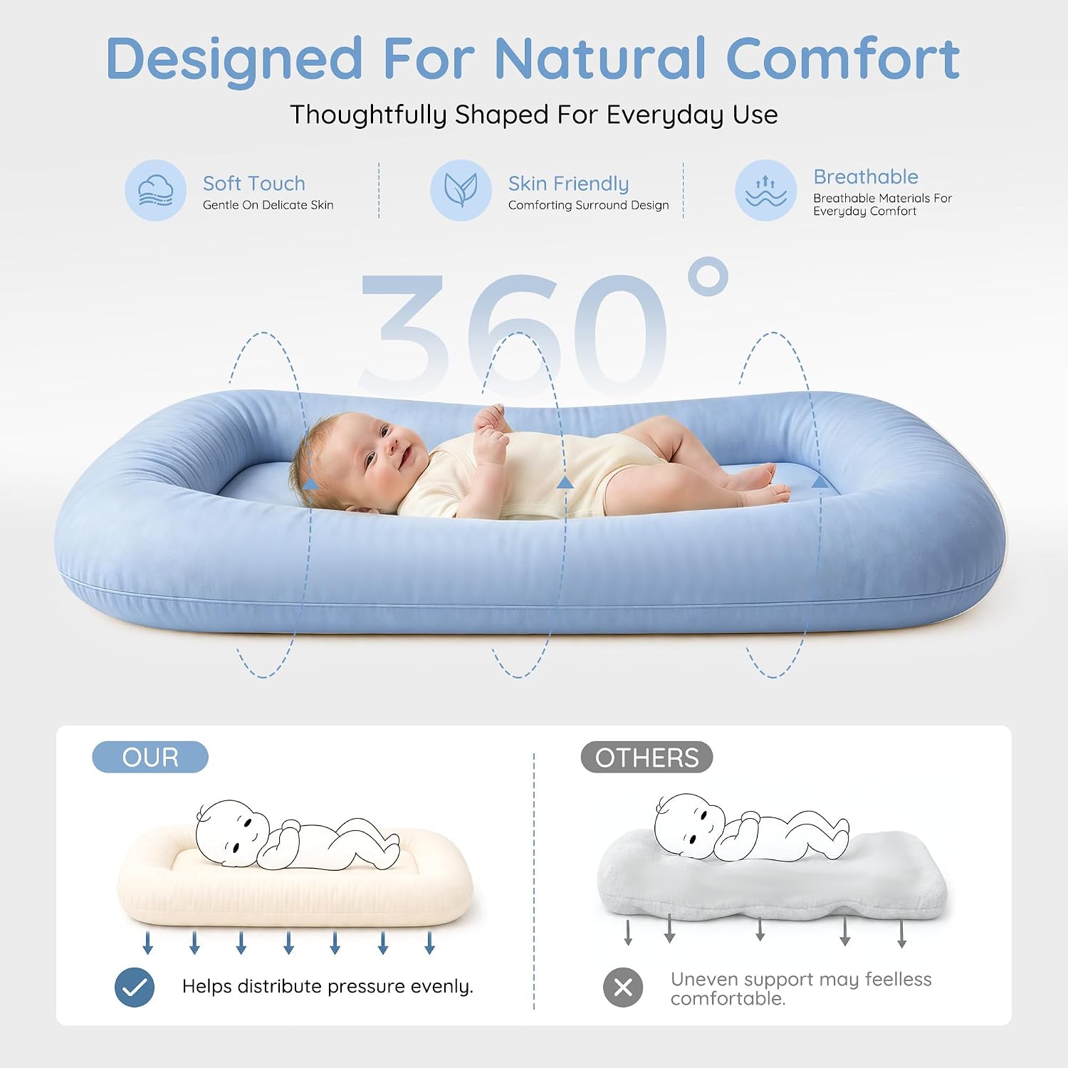 Infant Support Cushion & Baby Support Cushion for Newborn 0-24 Months, Breathable Cotton Pad, Supervised Use, Portable Infant Essentials for Travel and Home, Blue (Cover Included）
