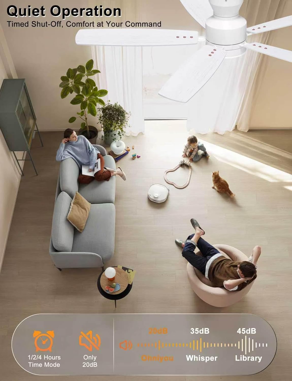 Ohniyou 52'' Low Profile Ceiling Fan with Lights, Remote/APP Control, White