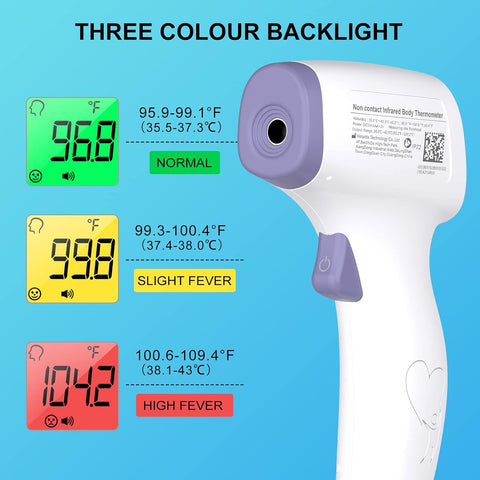 Digital Thermometer for Adults and Kids, No Touch Forehead Thermometer