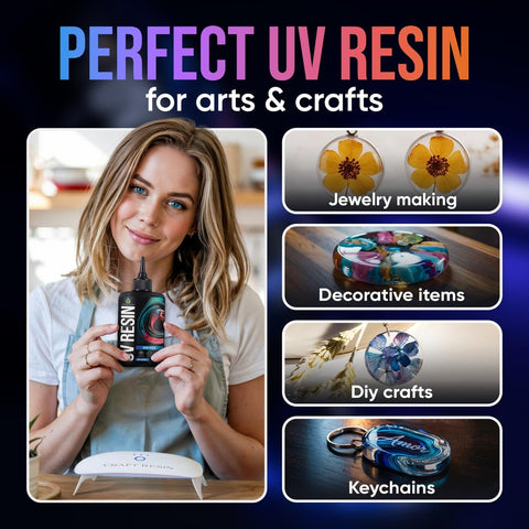 CRAFT RESIN UV Resin Kit with Light - 36W 22 LED Big Lamp and 200g Hard Type Low Viscosity UV Epoxy Resin, Crystal Clear & Non-Yellowing - Starter Kit for Jewelry Making, DIY Crafts