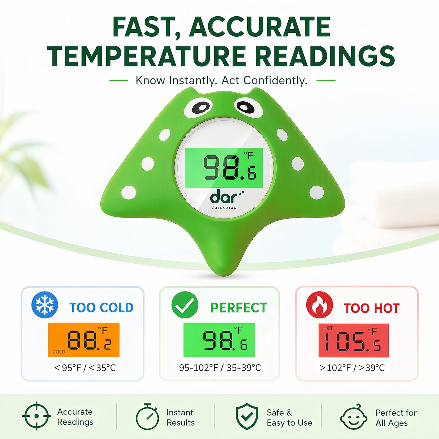 Baby Bath Thermometer for Infant & Toddler, Floating Digital Water Thermometer with 3‑Color LED Backlight, Baby Bath Toy, Hot & Cold Alert, BPA‑Free,Ray Shape