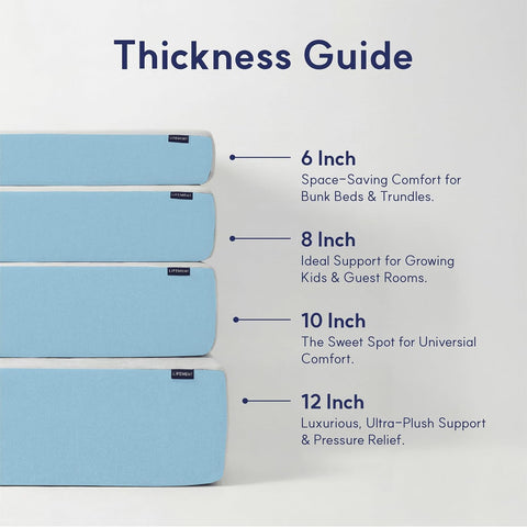 LIFEMENT Queen Mattress, 6 Inch Queen Size Mattress, Basic Copper Cooling Gel Memory Foam Mattress in a Box, Pressure Relief with Medium Firm Support, CertiPUR-US Certified, 80''L x 60''W