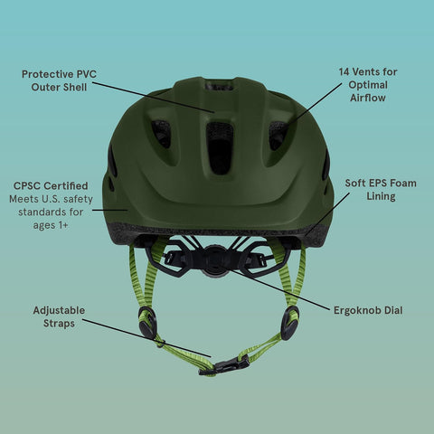 Retrospec Scout Toddler Bike Helmet - Kids Bike Helmet Multi-Sport Protection, Premium Safety & Ventilation, Adjustable Kids Helmets in 2 Sizes for Boys and Girls