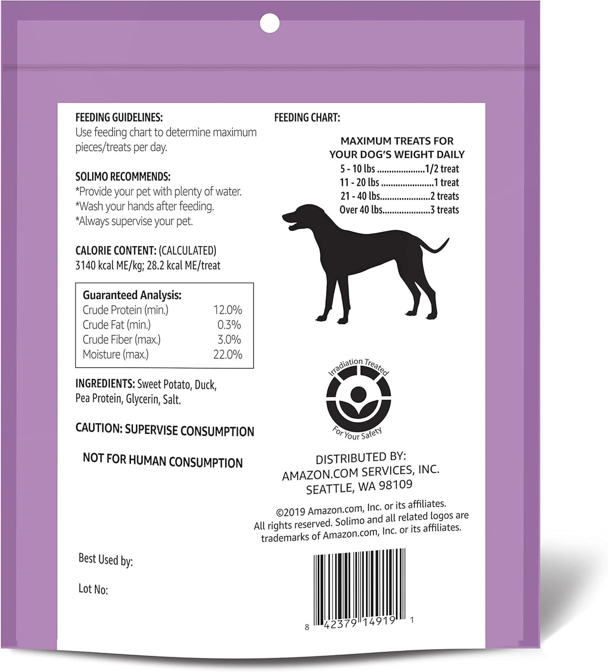 Amazon Brand - Solimo Sweet Potato & Duck Jerky Dog Treats, 2 pounds (Pack of 2)