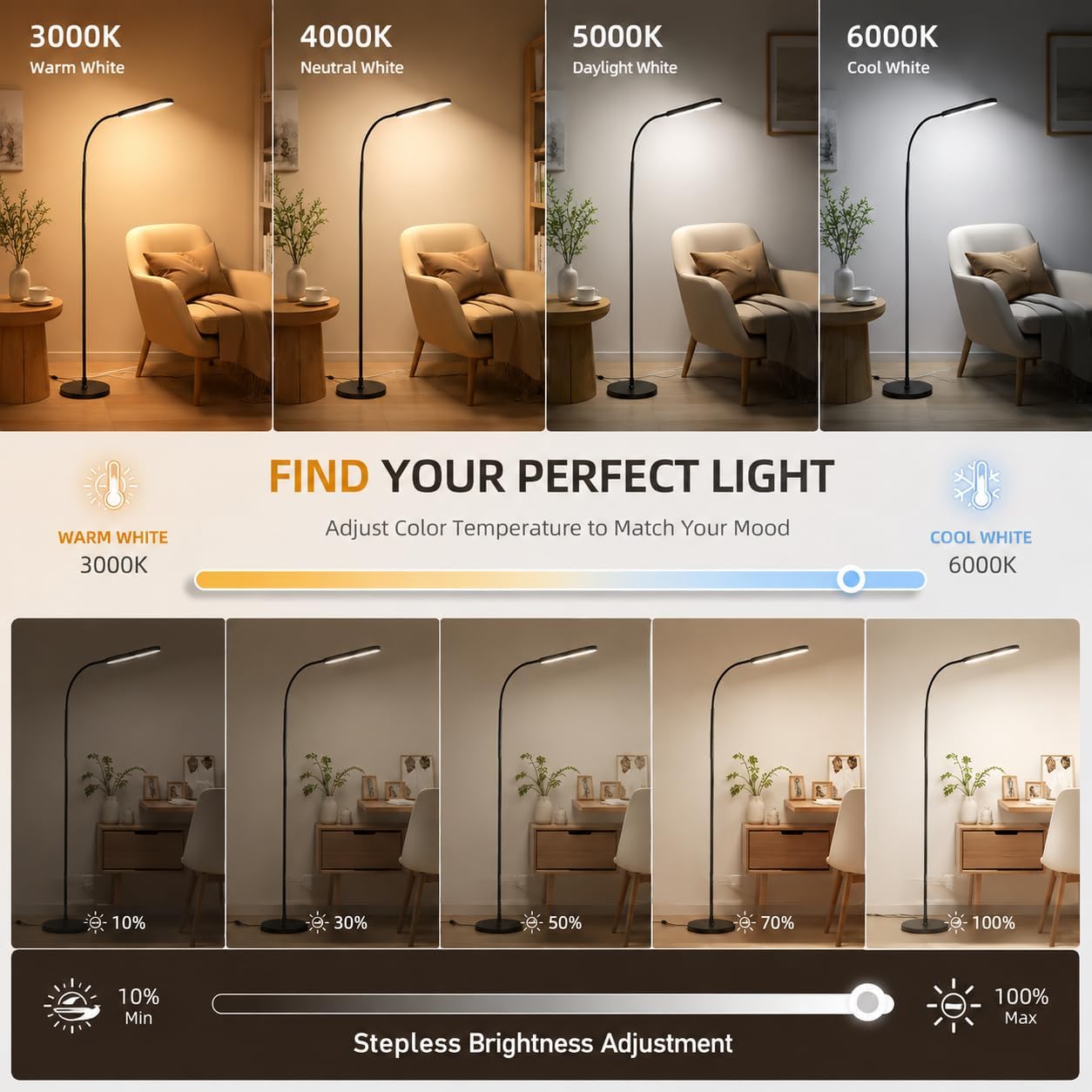 Wio-Mio RGB Floor Lamp, 15W/1000LM LED Floor Lamp with Stepless Dimming