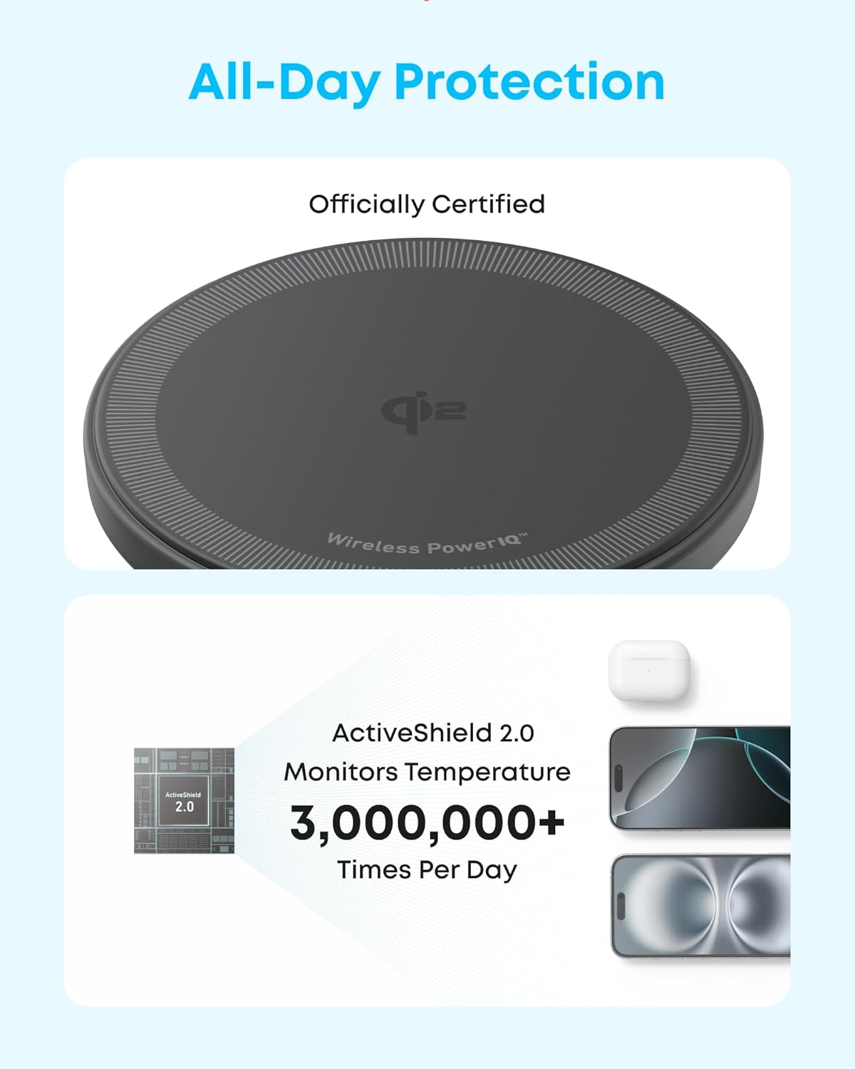 Anker Zolo MagSafe-Compatible Wireless Charger with Qi2 15W Fast Charging