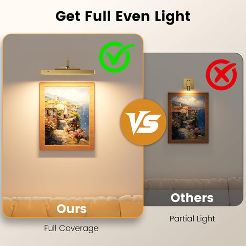 Picture Light Wall Sconce, 4400mAh Rechargeable Wireless Battery Lighting, 12'' Dimmable LED with Remote 3CCT for Wall Art Gallery Display (Antque Gold)