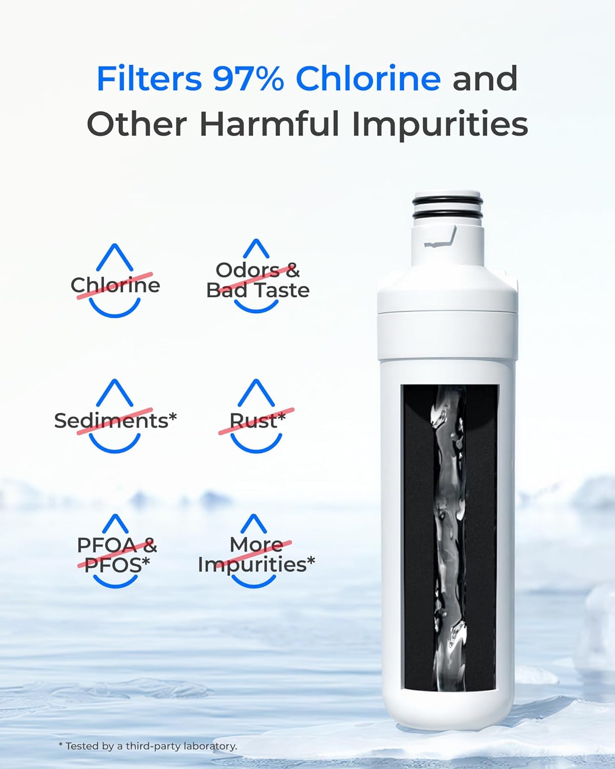 Waterdrop ADQ747935 Refrigerator Water Filter and Air Filter, 3 Combo
