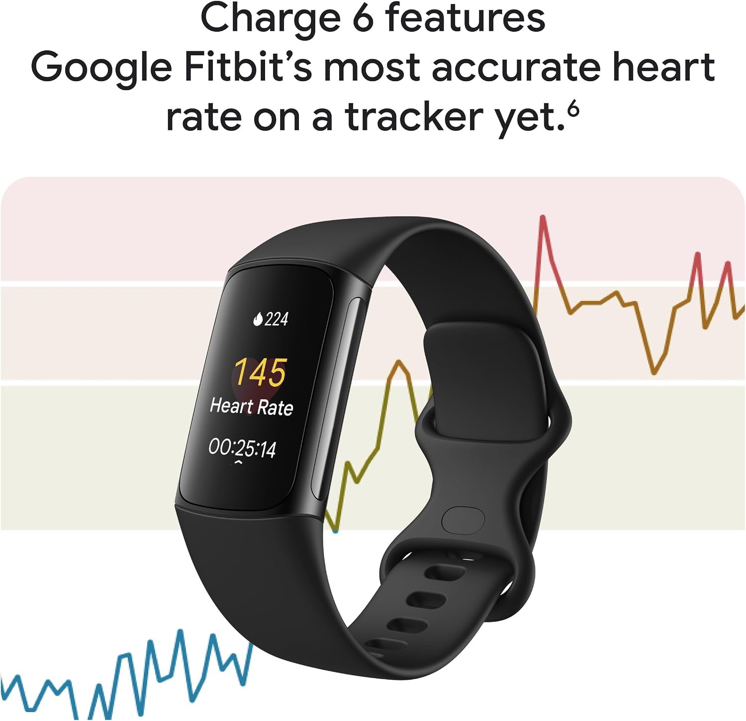 Google Fitbit Charge 6 - Fitness Tracker - Obsidian/Black
